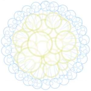 Tecnologia Glicerosomiale