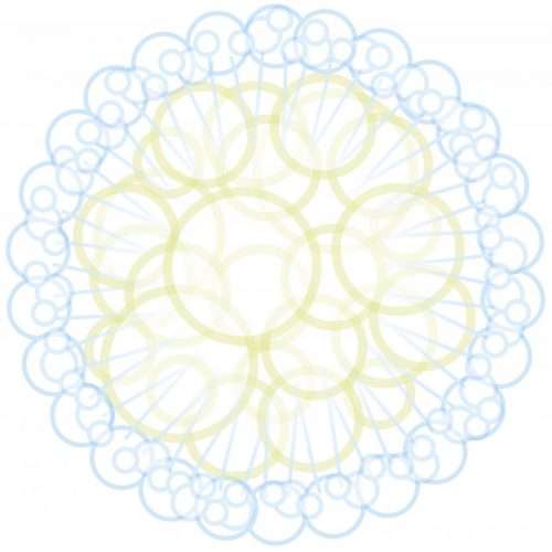 Tecnologia Glicerosomiale