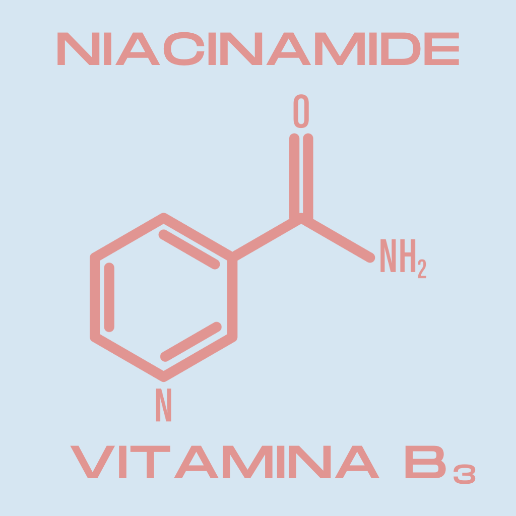 Niacinamide_Vitamina B3
